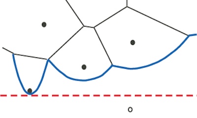 Computational Geometry